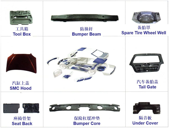 EPP成型材料为什么适用于汽车行业