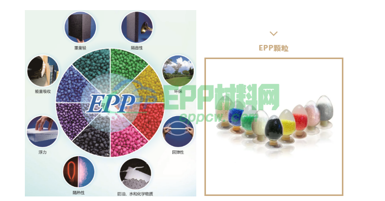 EPP颗粒