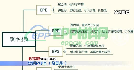 今日起，这个必须有！那么安全座椅怎么选？看完你就知道了(图6)