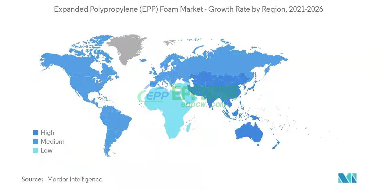 EPP泡沫市场增长趋势(图3)